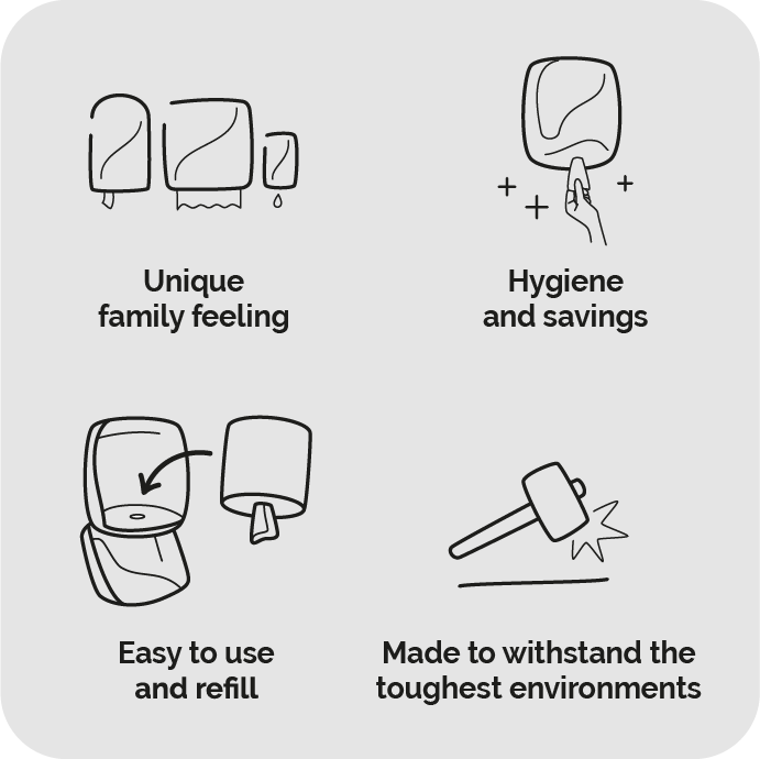 Features of the Identity L1 and L1 Double dispensers